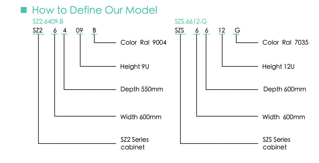 SZ Series Define