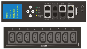 Metered-by-Branch PDU (27 IEC C13)