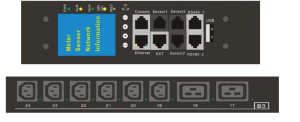 Metered-by-Outlet with Switching PDU (18 IEC C13 6 IEC C19)